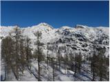 Planina Blato - Visoka glava